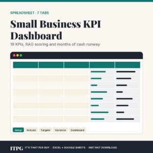 Small Business KPI Dashboard — It’s That PLR Guy