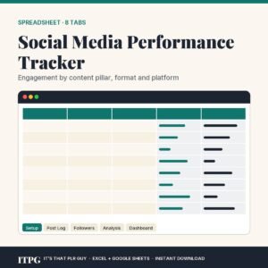 Social Media Performance Tracker — It’s That PLR Guy